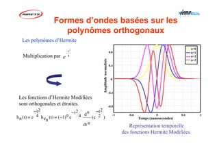 Multiplication par 4
2
t
e
−
)2
2t
(e
ndt
nd4
2t
en1)((t)
neh4
2t
e(t)nh
−−
−=
−
=
Les fonctions d’Hermite Modifiées
sont orthogonales et étroites.
Représentation temporelle
des fonctions Hermite Modifiées.
Temps (nanosecondes)
-1 -0.6 0 0.6 1
-0.8
-0.4
0
0.4
0.8
Amplitudenormalisée
n=0
n=1
n=2
n=3
Les polynômes d’Hermite
Formes d’ondes basées sur les
polynômes orthogonaux
 