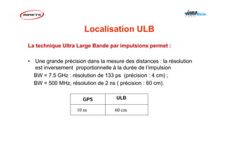 La technique Ultra Large Bande par impulsions permet :
• Une grande précision dans la mesure des distances : la résolution
est inversement proportionnelle à la durée de l’impulsion
BW = 7.5 GHz : résolution de 133 ps (précision : 4 cm) ;
BW = 500 MHz, résolution de 2 ns ( précision : 60 cm).
GPS ULB
10 m 60 cm
Localisation ULB
 