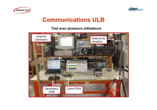 Test avec plusieurs utilisateurs
Communications ULB
Générateur
UWB
Antenne
d’émission Antenne de
réception
Carte FPGA
 