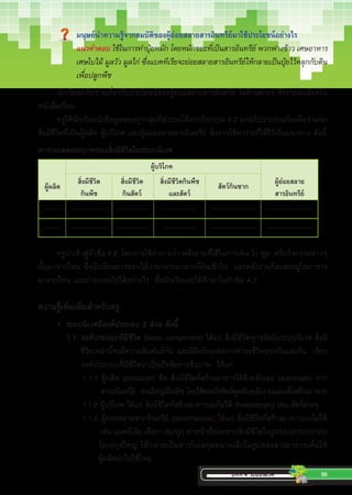 บทที่ 4 ระบบนิเวศ 95
	มนุษย์น�ำความรู้จากสมบัติของผู้ย่อยสลายสารอินทรีย์มาใช้ประโยชน์อย่างไร
	แนวค�ำตอบ ใช้ในการท�ำปุ๋ยหมัก โดยหมักขยะที่เป็นสารอินทรีย์ พวกฟางข้าว เศษอาหาร
เศษใบไม้ มูลวัว มูลไก่ ซึ่งแบคทีเรียจะย่อยสลายสารอินทรีย์ให้กลายเป็นปุ๋ยไว้คลุกกับดิน
เพื่อปลูกพืช
นักเรียนอภิปรายเกี่ยวกับประโยชน์ของผู้ย่อยสลายสารอินทรีย์ ในด้านต่างๆ ดังรายละเอียดใน
หนังสือเรียน
ครูให้นักเรียนน�ำข้อมูลของทุกกลุ่มที่ส�ำรวจได้จากกิจกรรม 4.2 มาอภิปรายร่วมกันเพื่อจ�ำแนก
สิ่งมีชีวิตที่เป็นผู้ผลิต ผู้บริโภค และผู้ย่อยสลายสารอินทรีย์ ซึ่งอาจใช้ตารางที่ให้ไว้เป็นแนวทาง ดังนี้
ตารางแสดงบทบาทของสิ่งมีชีวิตในระบบนิเวศ
ผู้ผลิต
ผู้บริโภค
ผู้ย่อยสลาย
สารอินทรีย์
สิ่งมีชีวิต
กินพืช
สิ่งมีชีวิต
กินสัตว์
สิ่งมีชีวิตกินพืช
และสัตว์
สัตว์กินซาก
------ ------------- ----------- ----------- ---------------- ----------------
------ ------------- ----------- ----------- ---------------- ----------------
ครูน�ำเข้าสู่หัวข้อ 4.2  โดยอาจใช้ค�ำถามว่า พลังงานที่ใช้ในการเดิน วิ่ง พูด  หรือกิจกรรมต่างๆ
นั้นมาจากไหน ซึ่งนักเรียนควรตอบได้ว่ามาจากอาหารที่กินเข้าไป  และพลังงานที่สะสมอยู่ในอาหาร
มาจากไหน และถ่ายทอดไปได้อย่างไร  ซึ่งนักเรียนจะได้ศึกษาในหัวข้อ 4.2
ความรู้เพิ่มเติมสำ�หรับครู
1. ระบบนิเวศมีองค์ประกอบ 2 ส่วน ดังนี้
	 1.1. องค์ประกอบที่มีชีวิต (biotic component) ได้แก่ สิ่งมีชีวิตทุกชนิดในระบบนิเวศ สิ่งมี
	 	 	ชีวิตเหล่านี้จะมีความสัมพันธ์กัน และมีอิทธิพลต่อการด�ำรงชีวิตของกันและกัน  เรียก
	 	 	  องค์ประกอบที่มีชีวิตว่าเป็นปัจจัยทางชีวภาพ  ได้แก่
	 1.1.1 ผู้ผลิต (producer) คือ สิ่งมีชีวิตที่สร้างอาหารได้ด้วยตัวเอง (autotroph) จาก
	       สารอนินทรีย์  ส่วนใหญ่เป็นพืช โดยใช้คลอโรฟิลล์ดูดซับพลังงานแสงเพื่อสร้างอาหาร
	 1.1.2 ผู้บริโภค ได้แก่ สิ่งมีชีวิตที่สร้างอาหารเองไม่ได้ (heterotroph) เช่น สัตว์ต่างๆ
   	 1.1.3 ผู้ย่อยสลายซากอินทรีย์ (decomposer) ได้แก่ สิ่งมีชีวิตที่สร้างอาหารเองไม่ได้
	 	       เช่น แบคทีเรีย เห็ดรา (fungi) ท�ำหน้าที่ย่อยซากสิ่งมีชีวิตในรูปของสารประกอบ
	 	    โมเลกุลใหญ่ ให้กลายเป็นสารโมเลกุลขนาดเล็กในรูปของสารอาหารเพื่อให้
                    ผู้ผลิตน�ำไปใช้ใหม่
ผู้บริโภค
ผู้ผลิต สิ่งมีชีวิต
กินพืช
สิ่งมีชีวิต
กินสัตว์
สิ่งมีชีวิตกินพืช
และสัตว์
ผู้ย่อยสลาย
สารอินทรีย์
สัตว์กินซาก
 