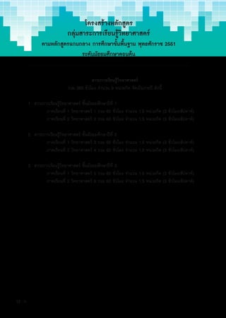 โครงสร้างหลักสูตร
กลุ่มสาระการเรียนรู้วิทยาศาสตร์
ตามหลักสูตรแกนกลาง การศึกษาขั้นพื้นฐาน พุทธศักราช 2551
ระดับมัธยมศึกษาตอนต้น
.............................................................................................
สาระการเรียนรู้วิทยาศาสตร์
รวม 360 ชั่วโมง จำ�นวน 9 หน่วยกิต จัดเป็นรายปี ดังนี้
1.	สาระการเรียนรู้วิทยาศาสตร์ ชั้นมัธยมศึกษาปีที่ 1
		 ภาคเรียนที่ 1 วิทยาศาสตร์ 1 รวม 60 ชั่วโมง จำ�นวน 1.5 หน่วยกิต (3 ชั่วโมง/สัปดาห์)
		 ภาคเรียนที่ 2 วิทยาศาสตร์ 2 รวม 60 ชั่วโมง จำ�นวน 1.5 หน่วยกิต (3 ชั่วโมง/สัปดาห์)
2.	สาระการเรียนรู้วิทยาศาสตร์ ชั้นมัธยมศึกษาปีที่ 2
		 ภาคเรียนที่ 1 วิทยาศาสตร์ 3 รวม 60 ชั่วโมง จำ�นวน 1.5 หน่วยกิต (3 ชั่วโมง/สัปดาห์)
		 ภาคเรียนที่ 2 วิทยาศาสตร์ 4 รวม 60 ชั่วโมง จำ�นวน 1.5 หน่วยกิต (3 ชั่วโมง/สัปดาห์)
3.	สาระการเรียนรู้วิทยาศาสตร์ ชั้นมัธยมศึกษาปีที่ 3
		 ภาคเรียนที่ 1 วิทยาศาสตร์ 5 รวม 60 ชั่วโมง จำ�นวน 1.5 หน่วยกิต (3 ชั่วโมง/สัปดาห์)
		 ภาคเรียนที่ 2 วิทยาศาสตร์ 6 รวม 60 ชั่วโมง จำ�นวน 1.5 หน่วยกิต (3 ชั่วโมง/สัปดาห์)
12 ก
 