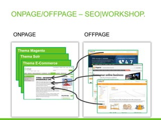 ONPAGE/OFFPAGE – SEO|WORKSHOP.

ONPAGE                OFFPAGE

 Thema Magento
  Thema Solr
   Thema E-Commerce
 