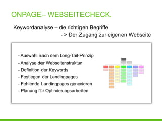 ONPAGE– WEBSEITECHECK.
Keywordanalyse – die richtigen Begriffe
                  - > Der Zugang zur eigenen Webseite


 - Auswahl nach dem Long-Tail-Prinzip
 - Analyse der Webseitenstruktur
 - Definition der Keywords
 - Festlegen der Landingpages
 - Fehlende Landingpages generieren
 - Planung für Optimierungsarbeiten
 