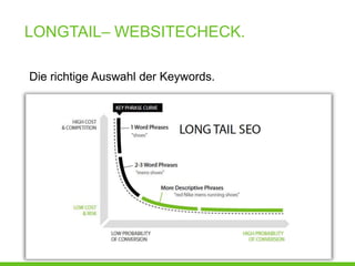 LONGTAIL– WEBSITECHECK.

Die richtige Auswahl der Keywords.
 
