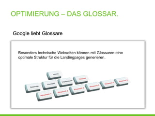 OPTIMIERUNG – DAS GLOSSAR.

Google liebt Glossare


  Besonders technische Webseiten können mit Glossaren eine
  optimale Struktur für die Landingpages generieren.
 
