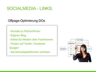 SOCIALMEDIA - LINKS.

Offpage-Optimierung DOs


 - Kontakt zu Partnerfirmen
 - Eigener Blog
 - Artikel für Medien über Fachthemen
 - Posten auf Twitter, Facebook,
 Google+
 - Socialmediaplattformen verlinken
 