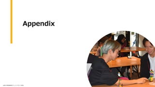Appendix
?֪ѧfPѧߥ˥ƥǥо
 