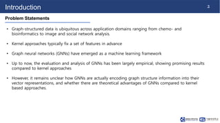 2
Introduction
Problem Statements
• Graph-structured data is ubiquitous across application domains ranging from chemo- and...