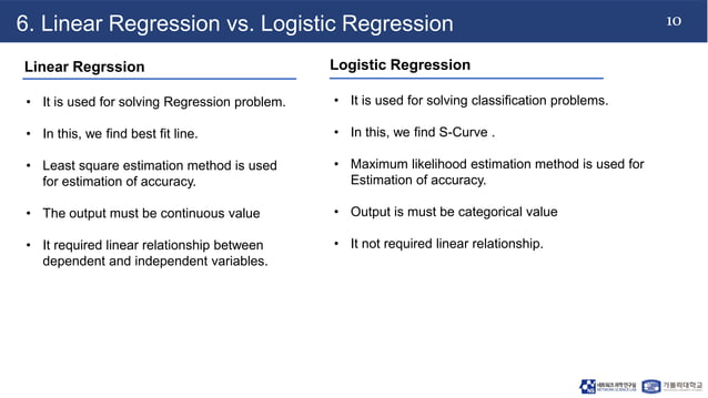 Logistic Regression.pptx
