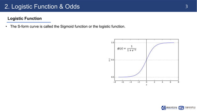 Logistic Regression.pptx