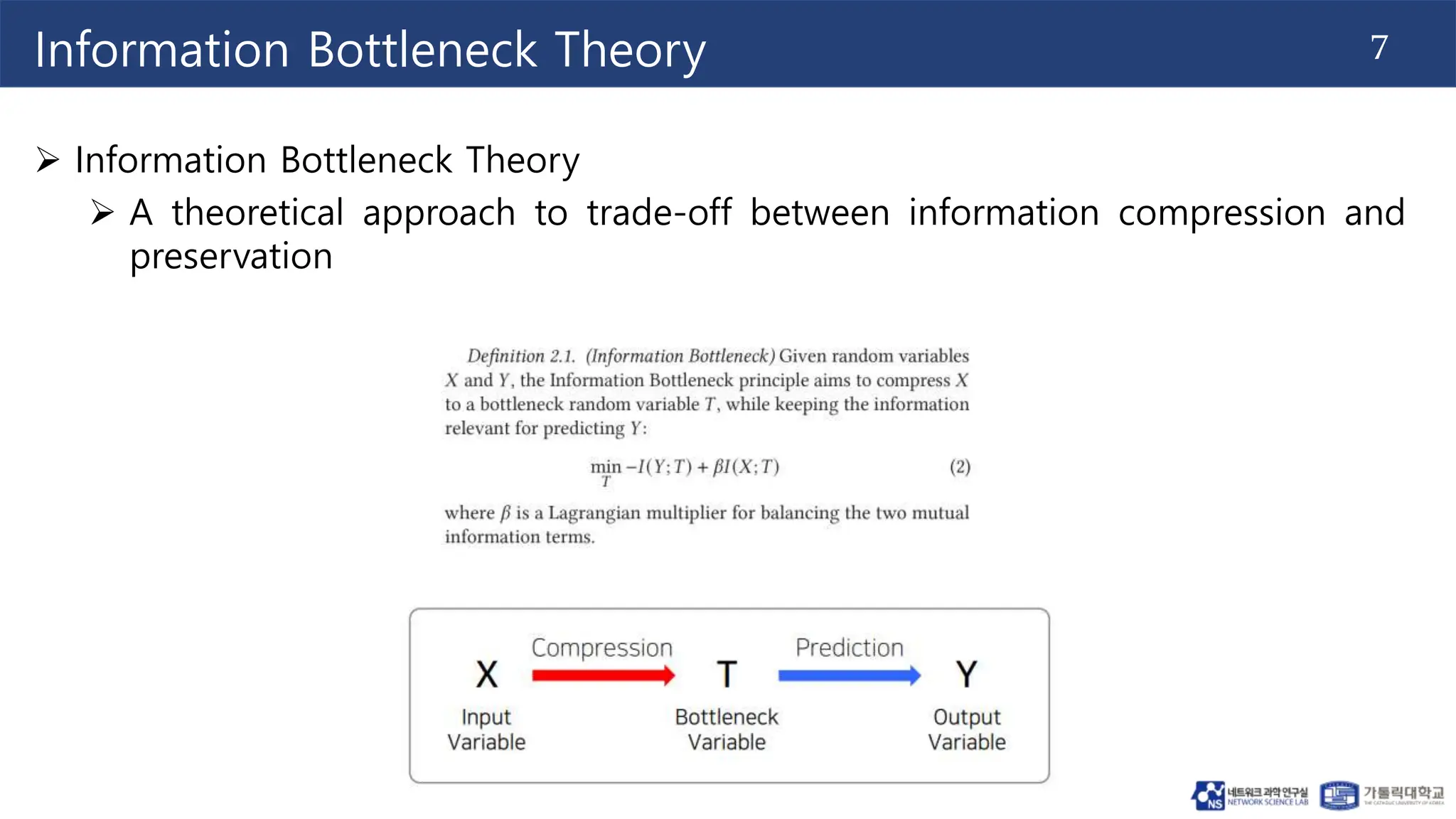 7
Information Bottleneck Theory
 Information Bottleneck Theory
 A theoretical approach to trade-off between information compression and
preservation
 