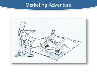 Marketing Adventure
 