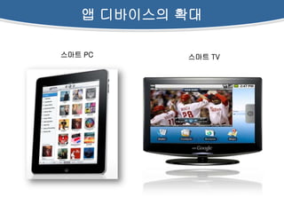 앱 디바이스의 확대

스마트 PC     스마트 TV
 