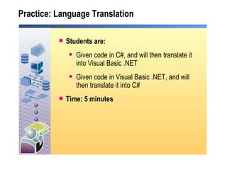 Practice: Language Translation Students are: Given code in C#, and will then translate it into Visual Basic .NET Given code in Visual Basic .NET, and will then translate it into C# Time: 5 minutes 
