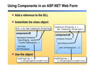 Using Components in an ASP.NET Web Form Add a reference to the DLL Instantiate the class object: Use the object:  sngShipping =  x.ShippingCost(sngPrice); Dim x As New CompanyA.Shipping Namespace CompanyA   Class Shipping   Function ShippingCost (…) End Class End Namespace component.dll sngShipping = _ x.ShippingCost(sngPrice) CompanyA.Shipping x = new CompanyA.Shipping(); namespace CompanyA { class Shipping { public void ShippingCost (…) { } } } component.dll 