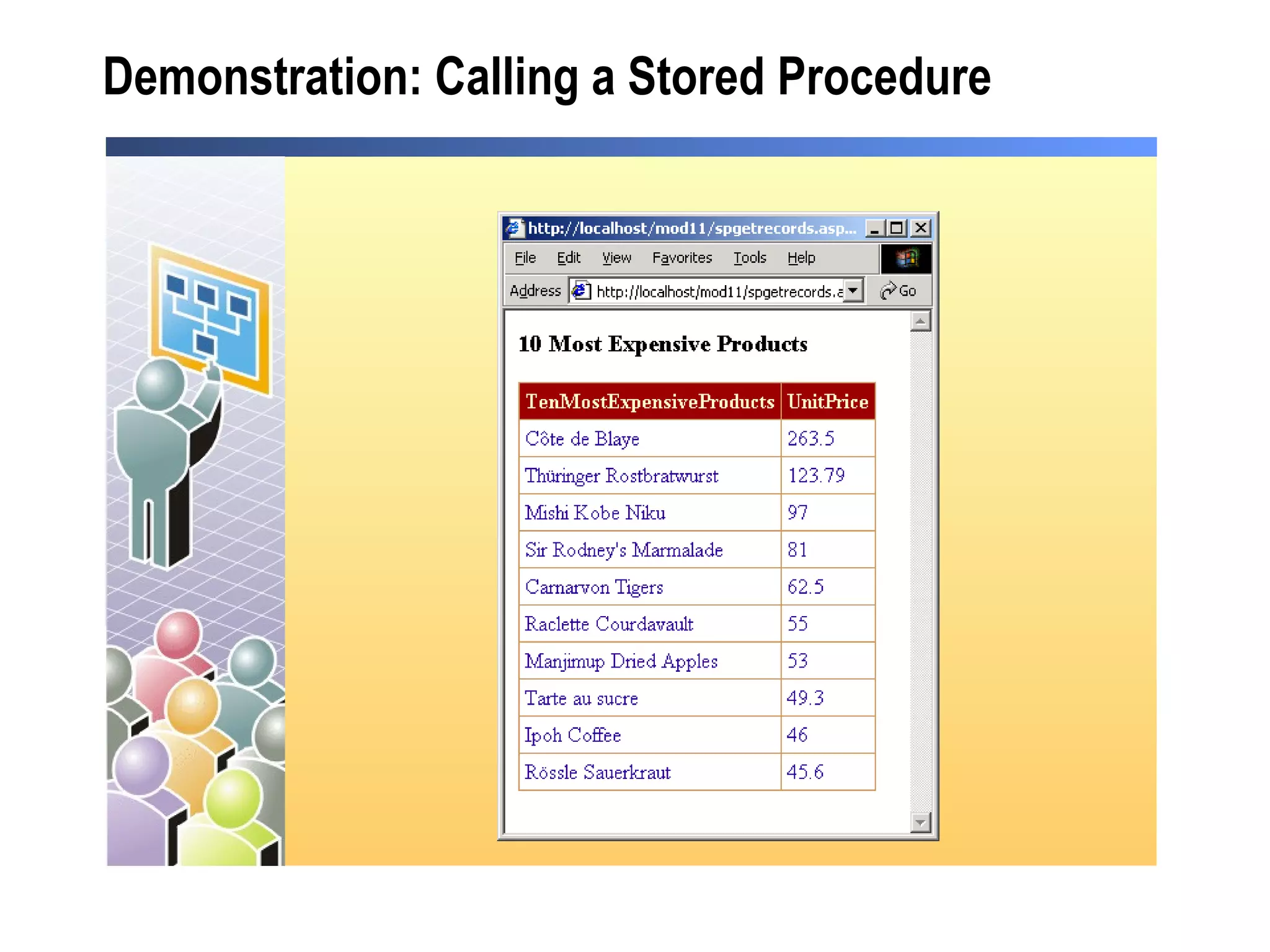 Demonstration: Calling a Stored Procedure 