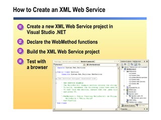 How to Create an XML Web Service Create a new XML Web Service project in Visual Studio .NET Declare the WebMethod functions Build the XML Web Service project Test with a browser 1 2 3 4 