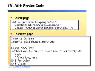 XML Web Service Code .asmx page .asmx.vb page <%@ WebService Language="vb"  Codebehind="Service1.asmx.vb" Class="XMLWebServiceName.Service1" %> Imports System Imports System.Web.Services  Class  Service1 <WebMethod()> Public Function  function1 () As type 'function_here End Function End Class C# Code Example 