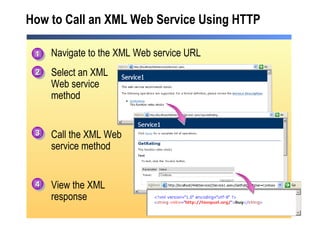 How to Call an XML Web Service Using HTTP Navigate to the XML Web service URL Select an XML Web service method Call the XML Web  service method View the XML response 1 2 3 4 