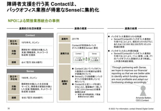 © 2023. For information, contact Shared Digital Center.
NPOによる間接業務統合の事例
障碍者支援を行う英 Contactは、
バックオフィス業務が得意なSenseに集約化
連携前の各団体概要 連携の概要 連携の結果
Contact
Sense
設立年・
所在地
活動
内容
規模
設立年・
所在地
活動
内容
規模
1970年代、ロンドン
障碍を持つ家族を対象とした
支援（情報提供、ネットワーク
形成等）を提供
￡4.7百万（約6.8億円）
1955年、ロンドン
障碍者を対象とした生活支援
サービス、障碍者の家族を対象と
した支援（情報提供、ネットワーク
形成等）を提供
＄60.7百万（約88億円）
連携年
連携方法
連携の
経緯
2017年
Contactが同団体のバック
オフィス業務をSenseに委託
 Contactにおいてバックオフィ
ス業務のコスト削減の必要性
が認識されていた
 Senseとしても他組織にバック
オフィス支援を提供したいと
考えていた
 Contactは上記ニーズを満た
せることと、価値観が一致して
いることからSenseとの業務
提携を決定
 経理・給与関連業務、IT関連
業務をSenseに委託
 バックオフィス業務のコストを削減
 SenseがContactのバックオフィス業務を
引受けることにより、現在のコストの27%に
あたる￡132,000（約2,000万円）のコスト
削減を実現
Contact Sense
バックオ
フィス業務
委
託
バックオ
フィス業務
 バックオフィスの人件費を削減
 SenseがContactのバックオフィス業務を
引受けることにより、11人（経理、人事、IT）
のバックオフィス人員数を5人まで削減し、
人件費の削減を実現、
Amanda Batten,
CEO,Contact
‘Through partnering with Sense,
we hope to improve our financial
reporting so that we are better able
to identify which funding streams
are most profitable and adapt our
fundraising strategy accordingly.’
32
 