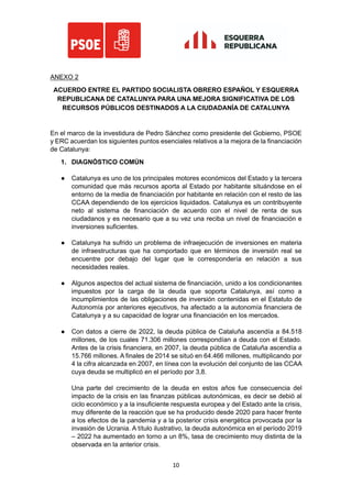 Acuerdo de investidura entre PSOE y ERC | PDF