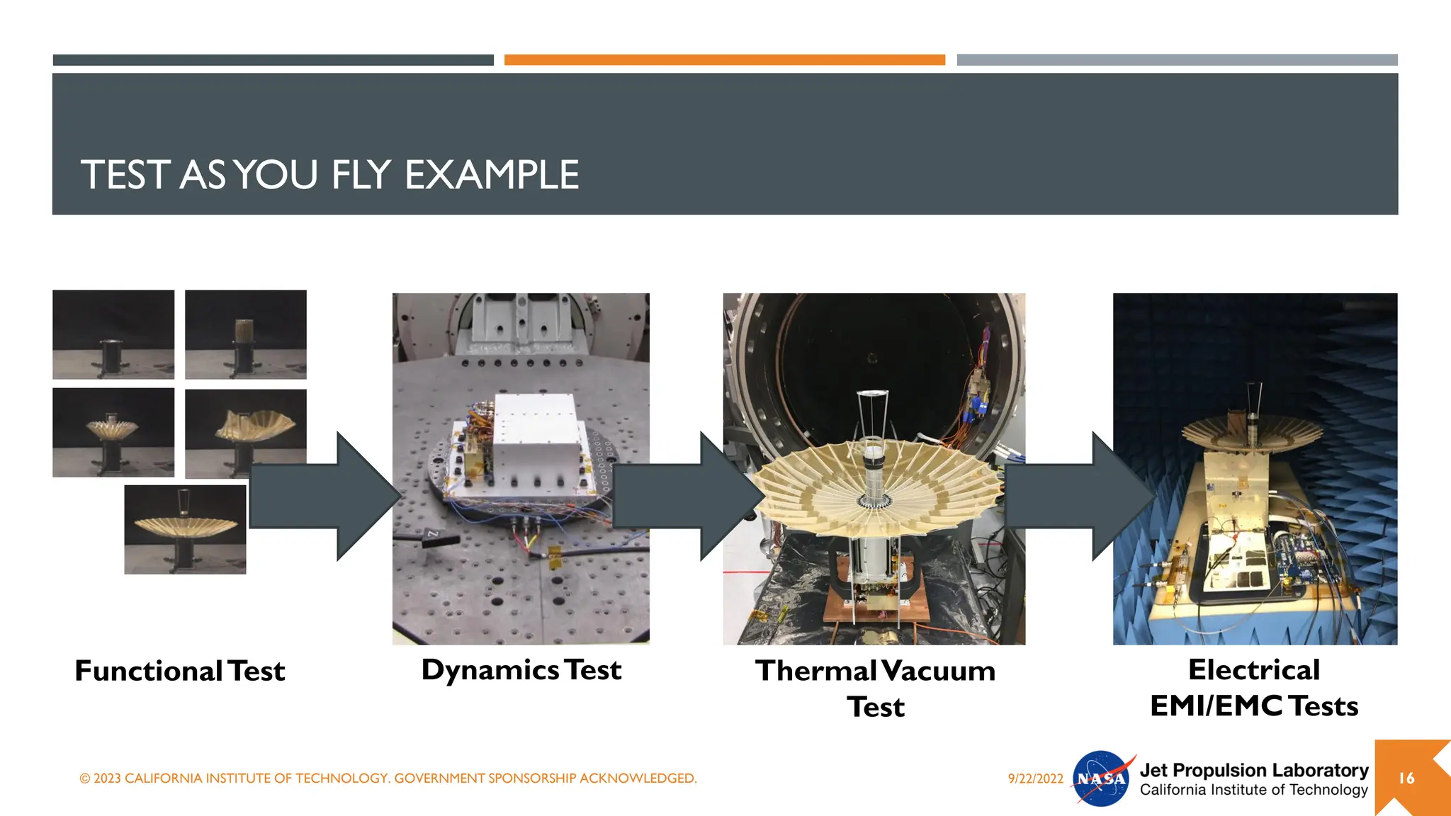 TEST ASYOU FLY EXAMPLE
9/22/2022
© 2023 CALIFORNIA INSTITUTE OF TECHNOLOGY. GOVERNMENT SPONSORSHIP ACKNOWLEDGED. 16
DynamicsTest Electrical
EMI/EMCTests
ThermalVacuum
Test
FunctionalTest
 