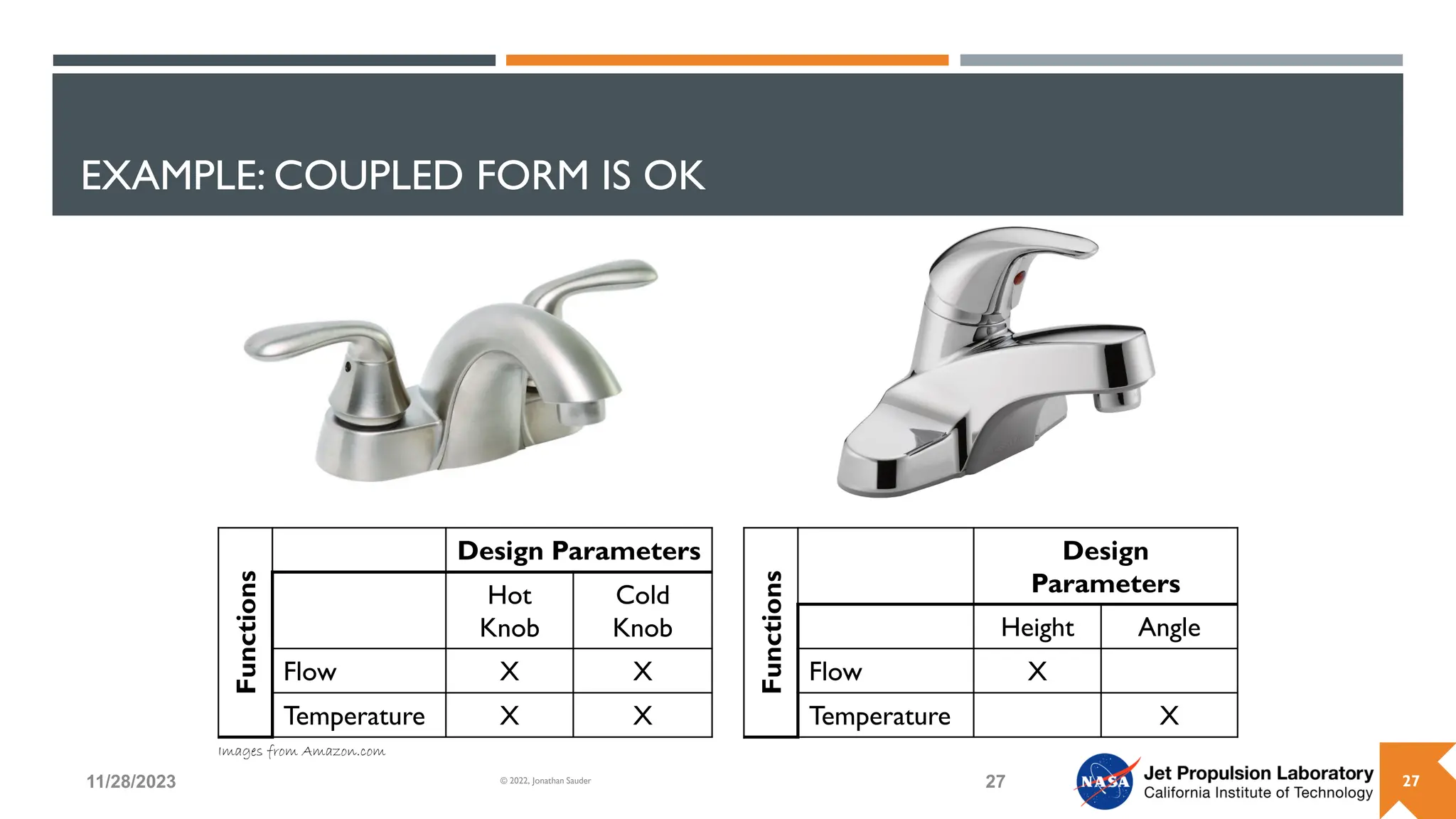 EXAMPLE: COUPLED FORM IS OK
11/28/2023 27
© 2022, Jonathan Sauder
Functions
Design Parameters
Hot
Knob
Cold
Knob
Flow X X
Temperature X X
Functions
Design
Parameters
Height Angle
Flow X
Temperature X
Images from Amazon.com
27
 