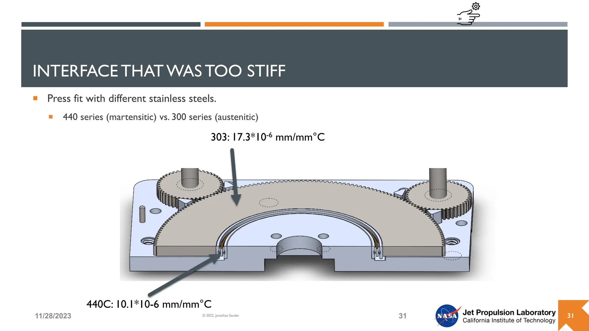 INTERFACE THATWAS TOO STIFF
 Press fit with different stainless steels.
 440 series (martensitic) vs. 300 series (austenitic)
11/28/2023 31
© 2022, Jonathan Sauder
303: 17.3*10-6 mm/mm°C
440C: 10.1*10-6 mm/mm°C
31
 