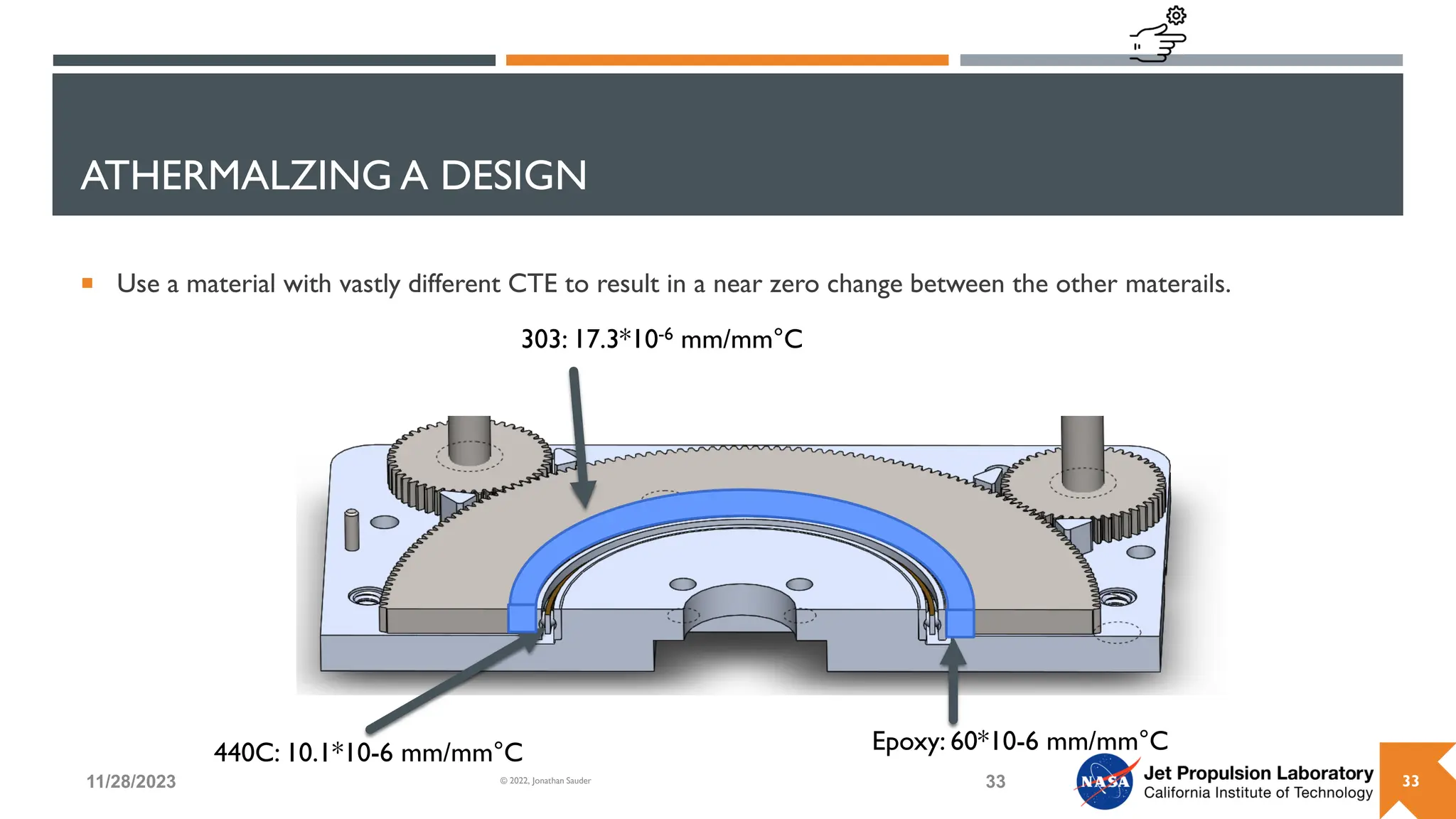 ATHERMALZING A DESIGN
 Use a material with vastly different CTE to result in a near zero change between the other materails.
11/28/2023 33
© 2022, Jonathan Sauder
303: 17.3*10-6 mm/mm°C
440C: 10.1*10-6 mm/mm°C Epoxy: 60*10-6 mm/mm°C
33
 