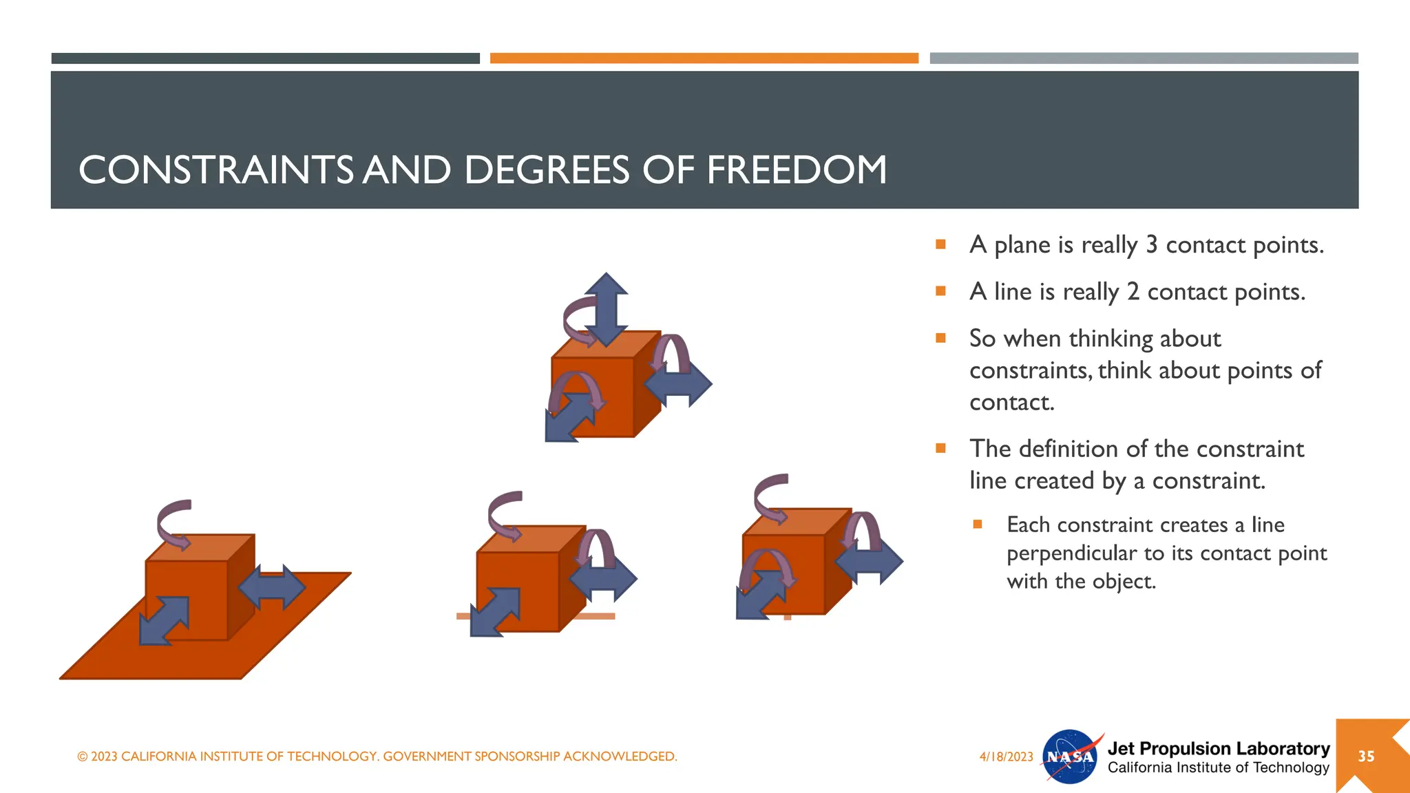CONSTRAINTS AND DEGREES OF FREEDOM
4/18/2023
© 2023 CALIFORNIA INSTITUTE OF TECHNOLOGY. GOVERNMENT SPONSORSHIP ACKNOWLEDGED. 35
 A plane is really 3 contact points.
 A line is really 2 contact points.
 So when thinking about
constraints, think about points of
contact.
 The definition of the constraint
line created by a constraint.
 Each constraint creates a line
perpendicular to its contact point
with the object.
 
