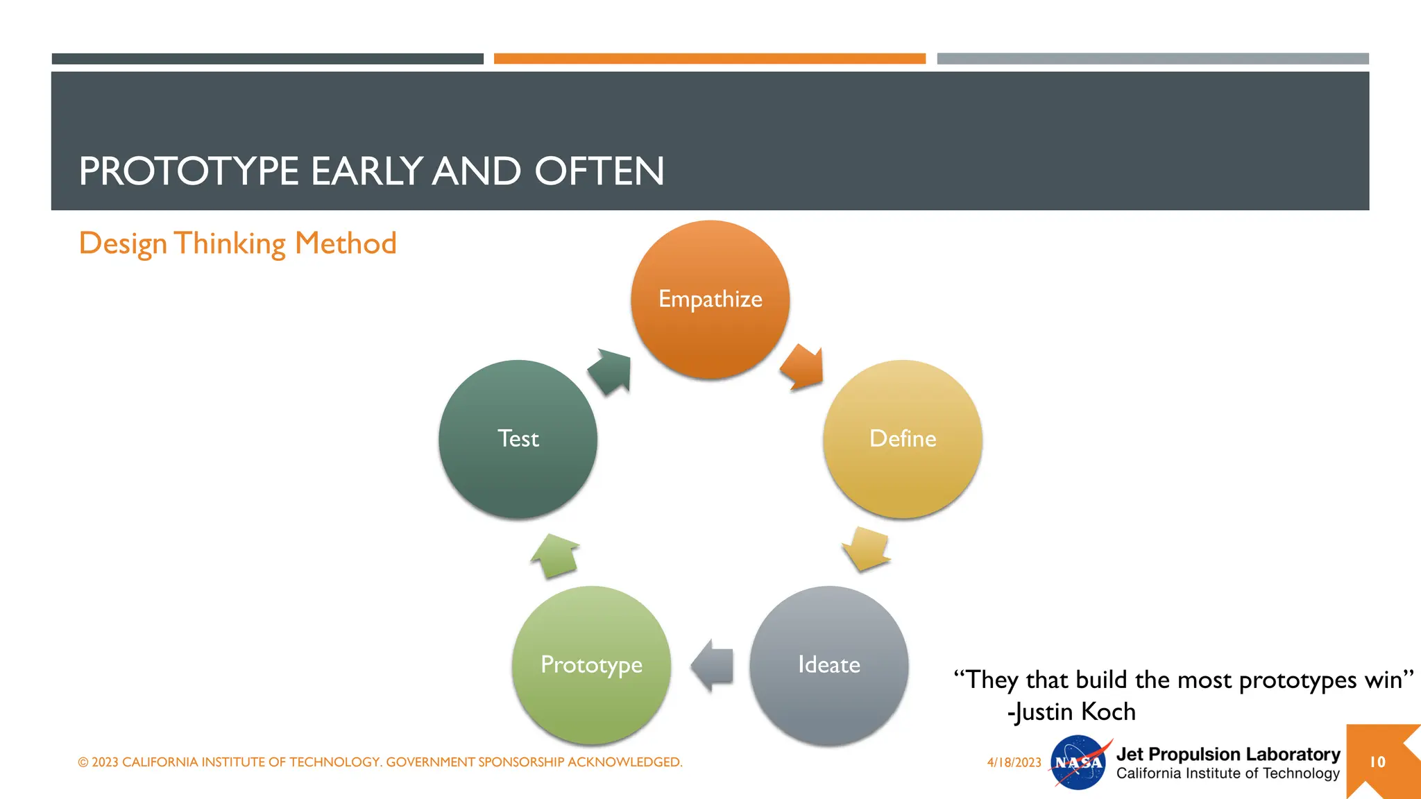 PROTOTYPE EARLY AND OFTEN
Empathize
Define
Ideate
Prototype
Test
4/18/2023
© 2023 CALIFORNIA INSTITUTE OF TECHNOLOGY. GOVERNMENT SPONSORSHIP ACKNOWLEDGED. 10
“They that build the most prototypes win”
-Justin Koch
Design Thinking Method
 