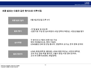 10최종 발표는 다음과 같은 형식으로 이루어짐최종 발표 일자6월 4일 토요일 오후 4시발표 형식-각 팀 발표 및 피드백-전문가로 구성 된 심사위원이 사업 전략의 독창성, 시장성등을 평가각 분야의 5~7명의 전문가로 구성 벤처 캐피탈리스트, 벤처 기업인, LENS졸업 선배 겸 산업 종사자, 경영학과 교수님, 한국 문화 관계자 심사위원LENS 회원(재학생, 졸업생), LENS 회원 부모님, 서강대 재학생, 교외 주요 경영 학술 동아리, 서울시 창업 지원 센터 관계자, 교내 외 언론사(SGBS, 매일경제) 발표 참관자