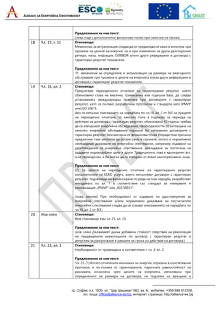 АЛИАНС ЗА ЕНЕРГИЙНА ЕФЕКТИВНОСТ
гр. София, п.к. 1000, ул. “Цар Шишман“ №3, вх. Б, мобилен: +359 888 615358,
ел. поща: office@alliance-ee.bg, интернет страница: http://alliance-ee.bg
Предложение за нов текст:
(нова подт.) допълнителни финансови ползи при наличие на такива;
18 Чл. 17, т. 11 Становище:
Механизъм за актуализация следва да се предвижда не само в хипотеза при
промяна на цените на енергия, но и при изменения на други дългосрочни
репери, напр. инфлация, EURIBOR и/или други реферирани в договора с
гарантиран резултат показатели.
Предложение за нов текст:
11. механизъм за определяне и актуализация на размера на ежегодното
обслужване при промяна в цените на енергията и/или други реферирани в
договора с гарантиран резултат показатели.
19 Чл. 18, ал. 2 Становище:
Предлагаме периодичното отчитане на гарантирания резултат, което
обикновено става на месечна, тримесечна или годишна база, да следва
установената международна практика при договорите с гарантиран
резултат, като се ползват разработени протоколи и стандарти като IPMVP
или ISO 50015.
Ако се изпълни изискването на наредбата по чл.18, ал. 2 от ЗЕЕ за нуждите
на периодично отчитане, то няколко пъти в годината за периода на
действие на договора с гарантиран резултат, обикновено 10 години, трябва
да се извършват енергийни обследвания. Необходимостта от заплащане на
няколко енергийни обследвания годишно би направило договорите с
гарантиран резултат безсмислени от финансова точка. Поради тази причина
предлагаме тази хипотеза да остане само в случаите, когато е нормативно
необходимо доказване на енергийни спестявания, например издаване на
удостоверения за енергийни спестявания, докладване за постигане на
зададени индивидуални цели и други. Традиционно това е еднократен акт,
а не периодичен, и би могъл да се извърши от всяко заинтересовано лице.
Предложение за нов текст:
(2) За целите на периодично отчитане на гарантирания резултат
изпълнителите на ЕСКО услуги, които изпълняват договори с гарантиран
резултат, подлежащи на финансиране по реда на тази наредба, разработват
методиката по ал. 1 в съответствие със стандарт за измерване и
верификация „IPMVP“ или „ISO 50015“.
(нова алинея) При необходимост от издаване на удостоверение за
енергийни спестявания и/или нормативно доказване на постигнатите
енергийни спестявания следва да се спазват изискванията на наредбата по
чл.18, ал. 2 от ЗЕЕ.
20 Нов член Становище:
Виж становище към чл. 25, ал. (3).
Предложение за нов текст:
(нов член) Дължимият данък добавена стойност следствие на реализация
на предвидените инвестициите по договор с гарантиран резултат е
допустим за разсрочване в рамките на срока на действие на договора.)
21 Чл. 23, ал. 1 Становище:
Необходимост от привеждане в съответствие с чл. 4, ал. 2
Предложение за нов текст:
Чл. 23. (1) Когато отчетената икономия на енергия, отразена в констативния
протокол, е по-голяма от гарантираната, паричната равностойност на
разликата, изчислена чрез цените на енергията, използвани при
определянето на размера на договора, не подлежи на връщане в
 