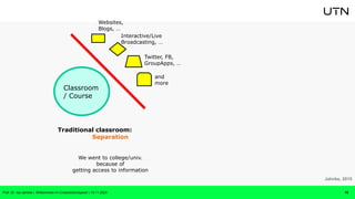 Classroom
/ Course
Twitter, FB,
GroupApps, …
Interactive/Live
Broadcasting, …
Websites,
Blogs, …
and
more
Traditional classroom:
Separation
We went to college/univ.
because of
getting access to information
Jahnke, 2015
Prof. Dr. Isa Jahnke | Willkommen im CrossActionSpace! | 15.11.2023 19
 