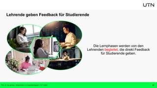 Lehrende geben Feedback für Studierende
Die Lernphasen werden von den
Lehrenden begleitet, die direkt Feedback
für Studierende geben.
Prof. Dr. Isa Jahnke | Willkommen im CrossActionSpace! | 15.11.2023 30
 