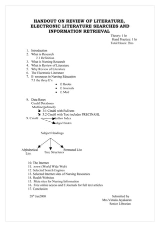 HANDOUT ON REVIEW OF LITERATURE,
      ELECTRONIC LITERATURE SEARCHES AND
            INFORMATION RETRIEVAL
                                                                     Theory: 1 hr
                                                                      Hand Practice: 1 hr
                                                                     Total Hours: 2hrs

   1. Introduction
   2. What is Research
          2.1 Definition
   3. What is Nursing Research
   4. What is Review of Literature
   5. Why Review of Literature
   6. The Electronic Literature
   7. E- resources in Nursing Education
      7:1 the three E’s
                         • E Books
                         • E Journals
                         • E Mail

   8. Data Bases
       Cinahl Databases
       Medline(pubmed)
            3:1 Cinahl with Full text
            3:2 Cinahl with Text includes PRECINAHL
   9. Cinahl            Author Index
                        Subject Index


               Subject Headings




Alphabetical                    Permuted List
   List          Tree Structures


    10. The Internet
    11. .www (World Wide Web)
    12. Selected Search Engines
    13. Selected Internet sites of Nursing Resources
    14. Health Websites
    15. Meta sites for Nursing Information
    16. Free online access and E Journals for full text articles
    17. Conclusion

     28th Jan2008                                                    Submitted by
                                                               Mrs.Vimala Jayakaran
                                                                    Senior Librarian
 