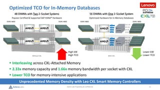 Astera Labs Proprietary & Confidential 12
Optimized TCO for In-Memory Databases
 Interleaving across CXL-Attached Memory
 2.33x memory capacity and 1.66x memory bandwidth per socket with CXL
 Lower TCO for memory-intensive applications
Popular Certified & Supported SAP HANA® Hardware
48 DIMMs with Two 2-Socket Systems
High kW
High TCO
Without CXL
Optimized Hardware for In-Memory Databases
56 DIMMs with One 2-Socket System
With CXL
Lower kW
Lower TCO
DDR5 4800 DDR5 4800 DDR5 4800 DDR5 4800
x16
x16
x16
x16
x16
x16
x16
x16
Unprecedented Memory Density with Leo CXL Smart Memory Controllers
 