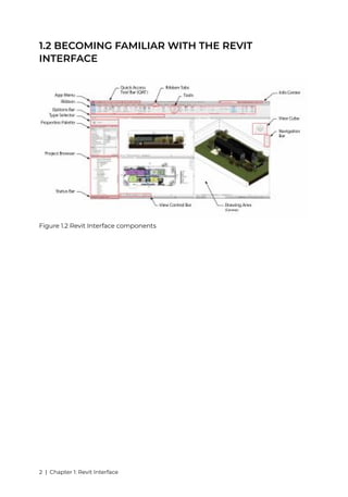 Building Information Modeling Using Revit For Architects And Engineers ...