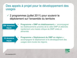 Des appels à projet pour le développement des
  usages

     2 programmes (juillet 2011) pour soutenir le
      déploiement sur l’ensemble du territoire

                        Programme « DMP en établissement » : accompagner
264 dossiers
                         les établissements proches de la cible DMP et atteindre
   reçus
                         rapidement une masse critique de DMP créés et
                         alimentés


16 dossiers             Programme « Déploiement du DMP en région » :
   reçus                 accompagner le déploiement et le développement des
                         usages dans toutes les régions




  23 novembre 2011
 