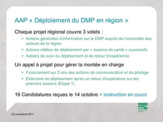 AAP « Déploiement du DMP en région »
  Chaque projet régional couvre 3 volets :
      > Actions générales d’information sur le DMP auprès de l’ensemble des
        acteurs de la région
      > Actions ciblées de déploiement par « bassins de santé » successifs
      > Actions de suivi du déploiement et de retour d’expérience

  Un appel à projet pour gérer la montée en charge
      > Financement sur 2 ans des actions de communication et de pilotage
      > Extension du déploiement après un retour d’expérience sur les
        premiers bassins (Etape 1)

  16 Candidatures reçues le 14 octobre > instruction en cours


23 novembre 2011
 