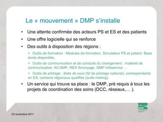 Le « mouvement » DMP s’installe
      • Une attente confirmée des acteurs PS et ES et des patients
      • Une offre logicielle qui se renforce
      • Des outils à disposition des régions :
           > Outils de formation : Modules de formation, Simulateur PS et patient, Base
           école disponible,
           > Outils de communication et de conduite du changement : matériel de
           communication, Kit DMP, REX Amorçage, DMP infoservice …
           > Outils de pilotage : états de suivi (SI de pilotage national), correspondants
           en ES, contacts régionaux qualifiés (suite mailing).
      • Un service qui trouve sa place : le DMP, pré requis à tous les
        projets de coordination des soins (DCC, réseaux,… ).




23 novembre 2011
 