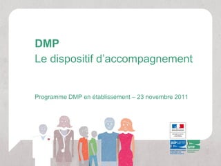 DMP
Le dispositif d’accompagnement


Programme DMP en établissement – 23 novembre 2011
 
