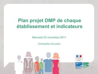 Plan projet DMP de chaque
établissement et indicateurs

      Mercredi 23 novembre 2011

          Christophe Couvreur
 