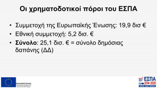 Οι χρηματοδοτικοί πόροι του ΕΣΠΑ
• Συμμετοχή της Ευρωπαϊκής Ένωσης: 19,9 δισ €
• Εθνική συμμετοχή: 5,2 δισ. €
• Σύνολο: 25,1 δισ. € = σύνολο δημόσιας
δαπάνης (ΔΔ)
 