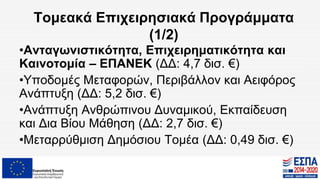Τομεακά Επιχειρησιακά Προγράμματα
(1/2)
•Ανταγωνιστικότητα, Επιχειρηματικότητα και
Καινοτομία – ΕΠΑΝΕΚ (ΔΔ: 4,7 δισ. €)
•Υποδομές Μεταφορών, Περιβάλλον και Αειφόρος
Ανάπτυξη (ΔΔ: 5,2 δισ. €)
•Ανάπτυξη Ανθρώπινου Δυναμικού, Εκπαίδευση
και Δια Βίου Μάθηση (ΔΔ: 2,7 δισ. €)
•Μεταρρύθμιση Δημόσιου Τομέα (ΔΔ: 0,49 δισ. €)
 