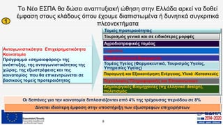 Το Νέο ΕΣΠΑ θα δώσει αναπτυξιακή ώθηση στην Ελλάδα αρκεί να δοθεί
έμφαση στους κλάδους όπου έχουμε διαπιστωμένα ή δυνητικά συγκριτικά
πλεονεκτήματα
Τομείς προτεραιότητας
Τουρισμός γενικά και σε ειδικότερες μορφές
Αγροδιατροφικός τομέας
Logistics
Περιβαλλοντική Βιομηχανία
Τομέας Υγείας (Φαρμακευτικά, Τουρισμός Υγείας,
Υπηρεσίες Υγείας)
Παραγωγή και Εξοικονόμηση Ενέργειας, Υλικά -Κατασκευές
Τεχνολογίες Πληροφορικής και Επικοινωνιών
Δημιουργικές Βιομηχανίες (πχ ελληνικό design),
πολιτισμός
1
Ανταγωνιστικότητα Επιχειρηματικότητα
Καινοτομία
Πρόγραμμα «σημαιοφόρος» της
ανάπτυξης, της ανταγωνιστικότητας της
χώρας, της εξωστρέφειας και της
καινοτομίας που θα επικεντρώνεται σε
βασικούς τομείς προτεραιότητας
8
Οι δαπάνες για την καινοτομία διπλασιάζονται από 4% της τρέχουσας περιόδου σε 8%
Δίνεται ιδιαίτερη έμφαση στην υποστήριξη των εξωστρεφών επιχειρήσεων
 