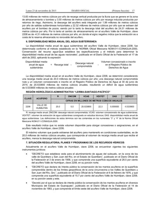 Lunes 23 de noviembre de 2015 DIARIO OFICIAL (Primera Sección) 17
13.83 millones de metros cúbicos por año de recarga vertical producida por la lluvia que se genera en la zona
de almacenamiento o bombeo y 3.50 millones de metros cúbicos por año por recarga inducida producida por
retornos de riego. Asimismo, la descarga del acuífero está integrada por 1.99 millones de metros cúbicos
por año de salidas subterráneas horizontales y 22.32 millones de metros cúbicos por año que se extraen del
acuífero por el bombeo de pozos; siendo por lo tanto la descarga total del acuífero de 24.31 millones de
metros cúbicos por año. Por lo tanto el cambio de almacenamiento en el acuífero Valle de Huimilpan, clave
2208 es de -4.31 millones de metros cúbicos por año, en donde el signo negativo indica que la extracción es a
costa de la reserva almacenada no renovable del acuífero.
6. DISPONIBILIDAD MEDIA ANUAL DEL AGUA SUBTERRÁNEA
La disponibilidad media anual de agua subterránea del acuífero Valle de Huimilpan, clave 2208, fue
determinada conforme al método establecido en la “NORMA Oficial Mexicana NOM-011-CONAGUA-2000,
Conservación del recurso agua-Que establece las especificaciones y el método para determinar la
disponibilidad media anual de las aguas nacionales”, publicada en el Diario Oficial de la Federación el 17 de
abril de 2002, aplicando la expresión:
Disponibilidad media
anual de agua
subterránea
= Recarga total -
Descarga natural
comprometida
-
Volumen concesionado e inscrito
en el Registro Público de
Derechos de Agua
La disponibilidad media anual en el acuífero Valle de Huimilpan, clave 2208, se determinó considerando
una recarga media anual de 20.0 millones de metros cúbicos por año; una descarga natural comprometida
nula y un volumen concesionado e inscrito en el Registro Público de Derechos de Agua al 30 de junio de
2014, de 20.533800 millones de metros cúbicos anuales, resultando un déficit de agua subterránea
de 0.533800 millones de metros cúbicos anuales:
REGIÓN HIDROLÓGICO-ADMINISTRATIVA “LERMA-SANTIAGO-PACÍFICO”
CLAVE ACUÍFERO
R DNCOM VCAS VEXTET DAS DÉFICIT
CIFRAS EN MILLONES DE METROS CÚBICOS ANUALES
2208
VALLE DE
HUIMILPAN
20.0 0.0 20.533800 22.3 0.000000 -0.533800
R: recarga media anual; DNCOM: descarga natural comprometida; VCAS: volumen concesionado de agua subterránea;
VEXTET: volumen de extracción de agua subterránea consignado en estudios técnicos; DAS: disponibilidad media anual de
agua subterránea. Las definiciones de estos términos son las contenidas en los numerales “3” y “4” de la Norma Oficial
Mexicana NOM-011-CONAGUA-2000.
Este resultado indica que no existe volumen disponible para otorgar concesiones o asignaciones, en el
acuífero Valle de Huimilpan, clave 2208.
El máximo volumen que puede extraerse del acuífero para mantenerlo en condiciones sustentables, es de
20.0 millones de metros cúbicos anuales, que corresponde al volumen de recarga media anual que recibe el
acuífero, menos la descarga natural comprometida.
7. SITUACIÓN REGULATORIA, PLANES Y PROGRAMAS DE LOS RECURSOS HÍDRICOS
Actualmente en el acuífero Valle de Huimilpan, clave 2208, se encuentran vigentes los siguientes
instrumentos jurídicos:
• “DECRETO que establece veda para el alumbramiento de aguas del subsuelo, en la zona de los
valle de Querétaro y San Juan del Río, en el Estado de Querétaro”, publicado en el Diario Oficial de
la Federación el 3 de enero de 1958, y que comprende una superficie equivalente al 28.5 por ciento
del acuífero Valle de Huimilpan, clave 2208, en su porción norte.
• “DECRETO que declara de Interés público la conservación de los mantos acuíferos en la superficie
comprendida dentro de los límites geopolíticos de la zona circunvecina a los Valles de Querétaro y
San Juan del Río, Qro.”, publicado en el Diario Oficial de la Federación el 6 de febrero de 1976, y que
comprende una superficie equivalente al 15.7 por ciento del acuífero Valle de Huimilpan, clave 2208,
en su porción oeste y este.
• “Decreto por el que se declara de interés público la conservación de los mantos acuíferos en diversos
Municipios del Estado de Guanajuato”, publicado en el Diario Oficial de la Federación el 14 de
noviembre de 1983, y que comprende el límite oeste del acuífero Valle de Huimilpan, clave 2208.
 