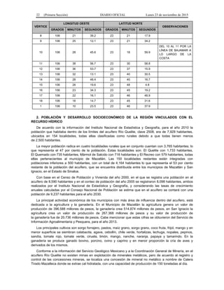 22 (Primera Sección) DIARIO OFICIAL Lunes 23 de noviembre de 2015
VÉRTICE
LONGITUD OESTE LATITUD NORTE
OBSERVACIONES
GRADOS MINUTOS SEGUNDOS GRADOS MINUTOS SEGUNDOS
8 106 21 39.2 23 21 17.9
9 106 25 12.1 23 21 34.2
10 106 28 45.6 23 18 59.9
DEL 10 AL 11 POR LA
LÍNEA DE BAJAMAR A
LO LARGO DE LA
COSTA
11 106 38 56.7 23 30 58.8
12 106 36 53.7 23 37 15.9
13 106 32 13.1 23 40 30.5
14 106 28 48.4 23 40 16.7
15 106 28 19.6 23 48 4.8
16 106 23 34.3 23 45 19.2
17 106 22 16.1 23 46 48.9
18 106 18 14.7 23 45 31.6
1 106 10 23.5 23 46 37.9
2. POBLACIÓN Y DESARROLLO SOCIOECONÓMICO DE LA REGIÓN VINCULADOS CON EL
RECURSO HÍDRICO
De acuerdo con la información del Instituto Nacional de Estadística y Geografía, para el año 2010 la
población que habitaba dentro de los límites del acuífero Río Quelite, clave 2508, era de 7,929 habitantes,
ubicados en 154 localidades, todas ellas clasificadas como rurales debido a que todas tienen menos
de 2,500 habitantes.
La mayor población radica en cuatro localidades rurales que en conjunto cuentan con 3,765 habitantes; lo
que representa el 47 por ciento de la población. Estas localidades son: El Quelite con 1,733 habitantes,
El Quemado con 735 habitantes, Mármol de Salcido con 718 habitantes y El Recreo con 579 habitantes, todas
ellas pertenecientes al municipio de Mazatlán. Las 150 localidades restantes están integradas con
poblaciones inferiores a 500 habitantes, con un total de 4,164 habitantes lo que representa el 53 por ciento
restante de la población del acuífero, que se encuentra distribuida entre los municipios de Mazatlán y San
Ignacio, en el Estado de Sinaloa.
Con base en el Censo de Población y Vivienda del año 2000, en el que se registra una población en el
acuífero de 8,590 habitantes y en el conteo de población del año 2005 se registraron 8,098 habitantes, ambos
realizados por el Instituto Nacional de Estadística y Geografía, y considerando las tasas de crecimiento
anuales calculadas por el Consejo Nacional de Población se estima que en el acuífero se contará con una
población de 9,237 habitantes para el año 2030.
La principal actividad económica de los municipios con más área de influencia dentro del acuífero, está
dedicada a la agricultura y la ganadería. En el Municipio de Mazatlán la agricultura genera un valor de
producción de 396.588 millones de pesos, la ganadería crea 514.874 millones de pesos, en San Ignacio la
agricultura crea un valor de producción de 267.368 millones de pesos y su valor de producción de
la ganadería fue de 20.736 millones de pesos. Cabe mencionar que estas cifras se obtuvieron del Servicio de
Información Agroalimentaria y Pesquera, para el año 2013.
Los principales cultivos son sorgo forrajero, pastos, maíz grano, sorgo grano, coco fruta, frijol, mango y en
menor superficie se siembran calabacita, agave, cebollín, chile verde, hortalizas, lechuga, nopales, pepinos,
sandía, tomate rojo, tomate verde, ciruela, limón, mango, nanche, naranja, papaya y tamarindo. En la
ganadería se produce ganado bovino, porcino, ovino y caprino y en menor proporción la cría de aves y
derivados de los mismos.
Conforme a la información del Servicio Geológico Mexicano y a la Coordinación General de Minería, en el
acuífero Río Quelite no existen minas en explotación de minerales metálicos, pero de acuerdo al registro y
control de las concesiones mineras, se localiza una concesión de mineral no metálico a nombre de Calera
Tirado Mazatleca donde se extrae cal hidratada, con una capacidad de producción de 150 toneladas al día.
 