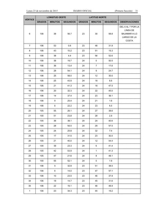 Lunes 23 de noviembre de 2015 DIARIO OFICIAL (Primera Sección) 31
VÉRTICE
LONGITUD OESTE LATITUD NORTE
GRADOS MINUTOS SEGUNDOS GRADOS MINUTOS SEGUNDOS OBSERVACIONES
6 106 38 56.7 23 30 58.8
DEL 6 AL 7 POR LA
LÍNEA DE
BAJAMAR A LO
LARGO DE LA
COSTA
7 106 53 0.6 23 48 31.9
8 106 43 10.2 23 51 15.3
9 106 38 4.4 23 56 52.6
10 106 38 19.7 24 0 50.5
11 106 36 13.4 24 7 17.6
12 106 28 54.1 24 9 24.7
13 106 25 58.0 24 12 30.0
14 106 25 43.9 24 18 6.6
15 106 21 41.3 24 18 47.5
16 106 20 32.3 24 22 45.0
17 106 14 37.4 24 23 36.1
18 106 9 25.4 24 21 1.6
19 106 6 22.2 24 23 6.5
20 105 55 26.1 24 27 38.6
21 105 51 23.8 24 28 2.9
22 105 36 38.1 24 24 40.6
23 105 28 54.5 24 29 57.5
24 105 24 25.8 24 32 7.4
25 105 17 31.5 24 23 30.0
26 105 21 40.0 24 12 54.4
27 105 39 23.3 24 6 41.4
28 105 42 53.9 24 1 41.3
29 105 47 21.6 24 8 48.1
30 105 55 52.1 24 0 1.9
31 106 5 32.8 23 51 38.5
32 106 6 14.0 23 47 57.1
33 106 10 23.5 23 46 37.9
34 106 18 14.7 23 45 31.6
35 106 22 16.1 23 46 48.9
1 106 23 34.3 23 45 19.2
 