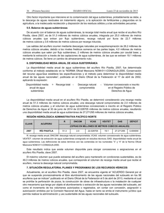 36 (Primera Sección) DIARIO OFICIAL Lunes 23 de noviembre de 2015
Otro factor importante que interviene en la contaminación del agua subterránea, probablemente se debe, a
la descarga de aguas residuales sin tratamiento alguno, a la aplicación de fertilizantes y plaguicidas en la
agricultura, a la inadecuada recolección y disposición de los residuos sólidos y a las actividades pecuarias.
5.5. Balance de aguas subterráneas
De acuerdo con el balance de aguas subterráneas, la recarga total media anual que recibe el acuífero Río
Piaxtla, clave 2507, es de 51.3 millones de metros cúbicos anuales, integrada por 25.0 millones de metros
cúbicos anuales que entran por flujo subterráneo, recarga natural por lluvia de 22.7 millones
de metros cúbicos y 3.6 millones de metros cúbicos por recarga inducida.
Las salidas del acuífero ocurren mediante descargas naturales por evapotranspiración de 26.2 millones de
metros cúbicos anuales, debido a los niveles freáticos someros en las partes bajas, 4.0 millones de metros
cúbicos anuales que salen por flujo subterráneo, 2 millones de metros cúbicos anuales por caudal base; y
mediante la extracción a través de las captaciones de agua subterránea, de las que se extraen 19.1 millones
de metros cúbicos. Se tiene un cambio de almacenamiento nulo.
6. DISPONIBILIDAD MEDIA ANUAL DE AGUA SUBTERRÁNEA
La disponibilidad media anual de agua subterránea del acuífero Río Piaxtla, 2507, fue determinada
conforme al método establecido en la “NORMA Oficial Mexicana NOM-011-CONAGUA-2000, Conservación
del recurso agua-Que establece las especificaciones y el método para determinar la disponibilidad media
anual de las aguas nacionales”, publicada en el Diario Oficial de la Federación el 17 de abril de 2002,
aplicando la expresión:
Disponibilidad media
anual de agua
subterránea
= Recarga total - Descarga natural
comprometida
- Volumen concesionado e inscrito
en el Registro Público de
Derechos de Agua
La disponibilidad media anual en el acuífero Río Piaxtla, se determinó considerando una recarga media
anual de 51.3 millones de metros cúbicos anuales; una descarga natural comprometida de 2.0 millones de
metros cúbicos anuales; y el volumen de agua subterránea concesionado e inscrito en el Registro Público
de Derechos de Agua al 30 de junio de 2014 de 22.028705 millones de metros cúbicos anuales, resultando
una disponibilidad media anual de agua subterránea de 27.271295 millones de metros cúbicos anuales.
REGIÓN HIDROLÓGICA ADMINISTRATIVA PACÍFICO NORTE
CLAVE ACUÍFERO
R DNCOM VCAS VEXTET DAS DÉFICIT
(CIFRAS EN MILLONES DE METROS CÚBICOS ANUALES)
2507 RÍO PIAXTLA 51.3 2.0 22.028705 19.1 27.271295 0.000000
R: recarga media anual; DNCOM: descarga natural comprometida; VCAS: volumen concesionado de agua subterránea;
VEXTET: volumen de extracción de agua subterránea consignado en estudios técnicos; DAS: disponibilidad media anual de
agua subterránea. Las definiciones de estos términos son las contenidas en los numerales “3” y “4” de la Norma Oficial
Mexicana NOM-011-CONAGUA-2000.
Este resultado indica que existe volumen disponible para otorgar concesiones o asignaciones en el
acuífero Río Piaxtla, clave 2507.
El máximo volumen que puede extraerse del acuífero para mantenerlo en condiciones sustentables, es de
49.3 millones de metros cúbicos anuales, que corresponde al volumen de recarga media anual que recibe el
acuífero, menos la descarga natural comprometida.
7. SITUACIÓN REGULATORIA, PLANES Y PROGRAMAS DE LOS RECURSOS HÍDRICOS
Actualmente, en el acuífero Río Piaxtla, clave 2507, se encuentra vigente el “ACUERDO General por el
que se suspende provisionalmente el libre alumbramiento de las aguas nacionales del subsuelo en los 96
acuíferos que se indican” publicado en el Diario Oficial de la Federación el 5 de abril de 2013, mediante el cual
se prohíbe la perforación de pozos, la construcción de obras de infraestructura o la instalación de cualquier
otro mecanismo que tenga por objeto el alumbramiento o extracción de las aguas nacionales del subsuelo, así
como el incremento de los volúmenes autorizados o registrados, sin contar con concesión, asignación o
autorización emitidos por la Comisión Nacional del Agua, hasta en tanto se emita el instrumento jurídico que
permita realizar la administración y uso sustentable de las aguas nacionales del subsuelo.
 